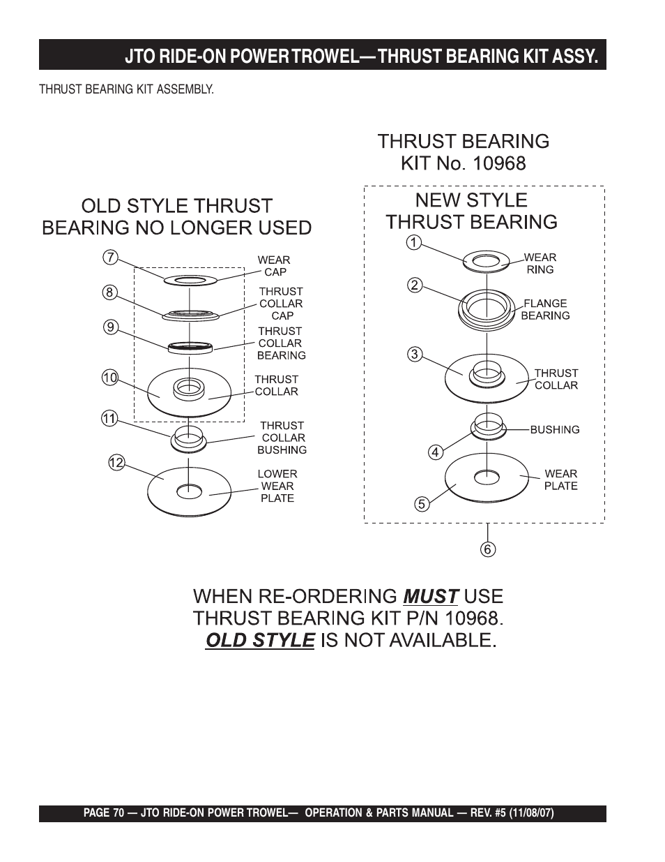 Jto ride-on power trowel— thrust bearing kit assy | Multiquip JTO User Manual | Page 70 / 112