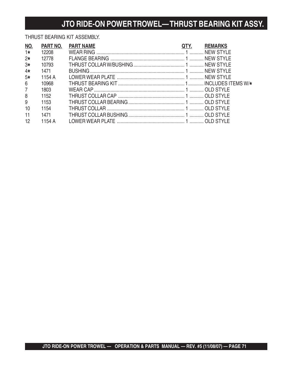 Jto ride-on power trowel— thrust bearing kit assy | Multiquip JTO User Manual | Page 71 / 112