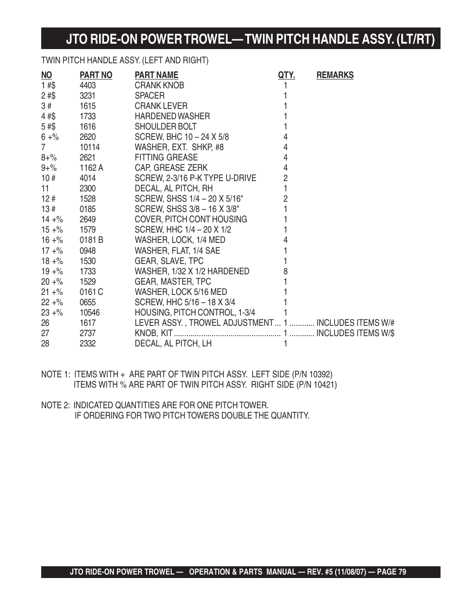 Multiquip JTO User Manual | Page 79 / 112