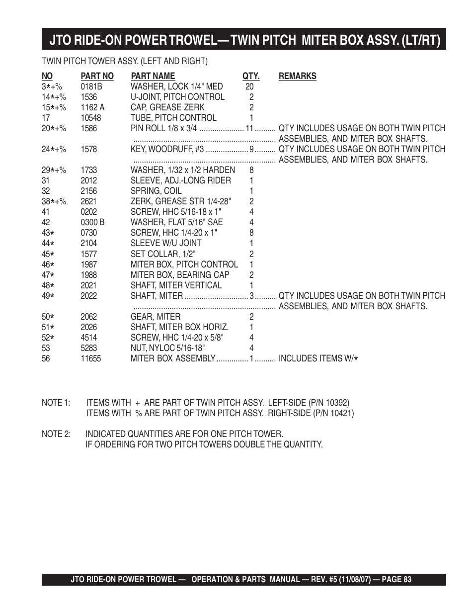 Multiquip JTO User Manual | Page 83 / 112