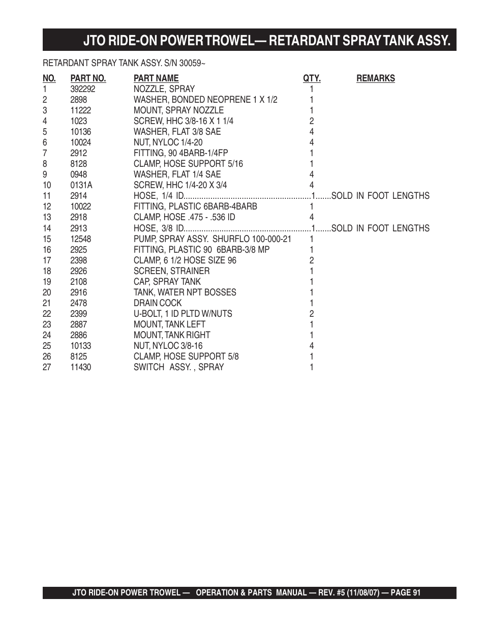 Multiquip JTO User Manual | Page 91 / 112