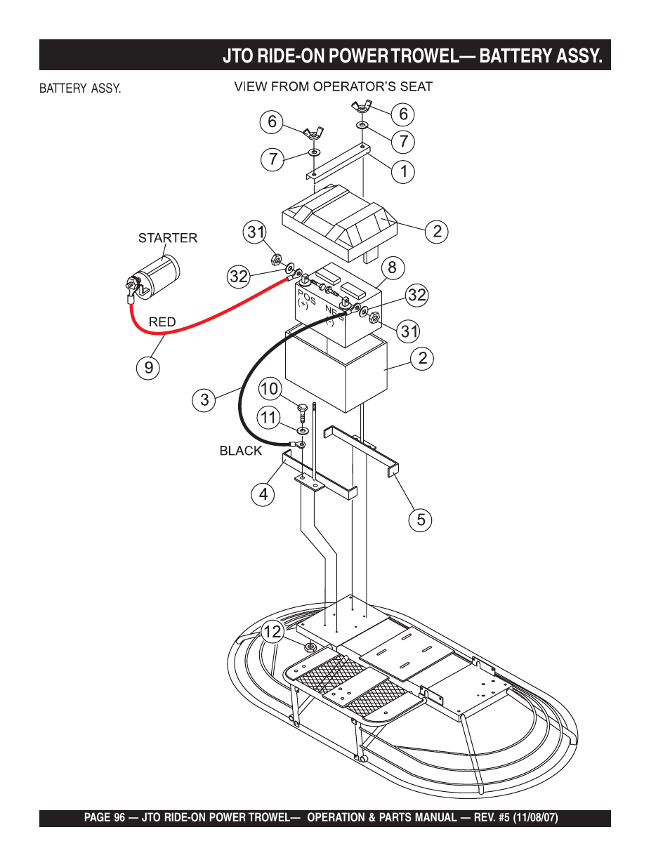 Jto ride-on power trowel— battery assy | Multiquip JTO User Manual | Page 96 / 112