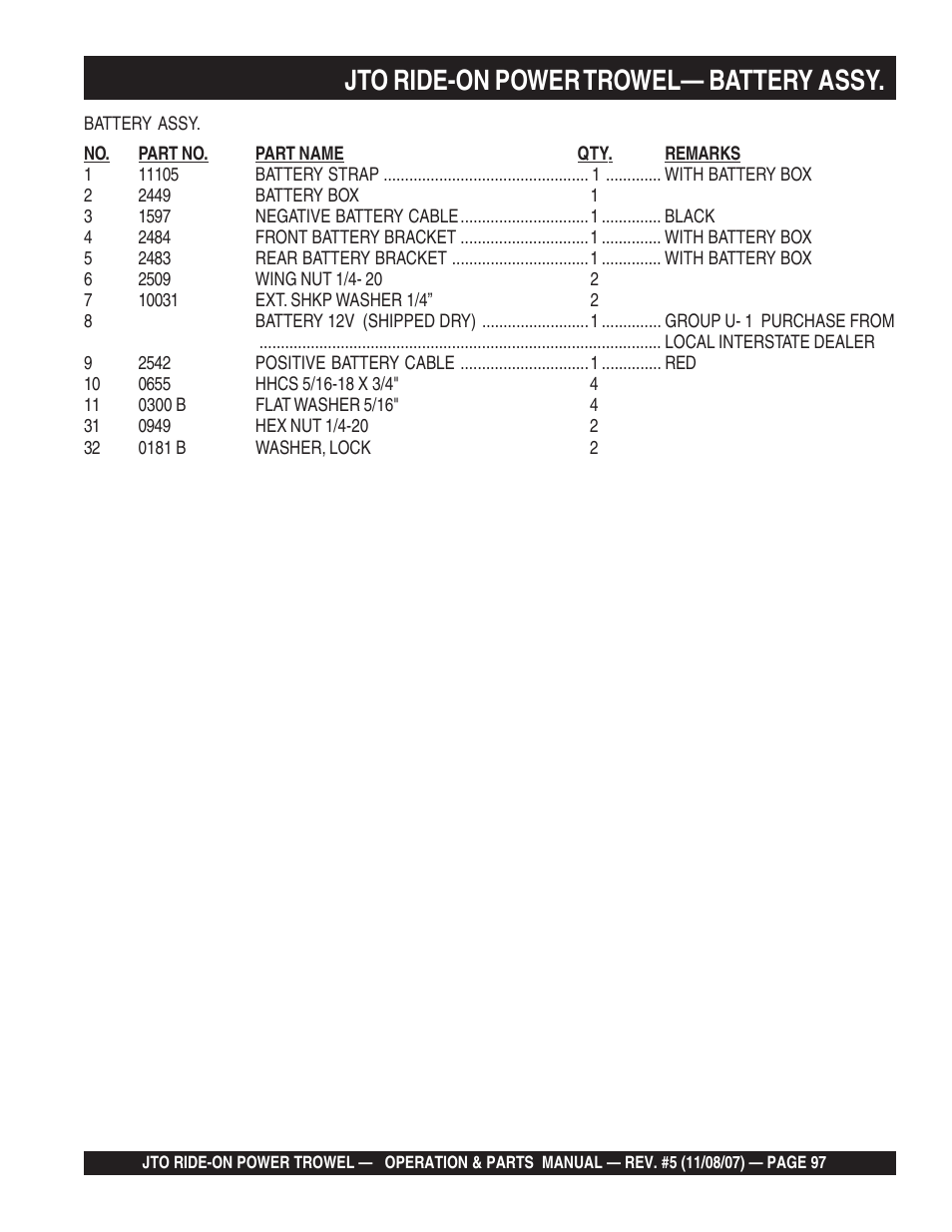Jto ride-on power trowel— battery assy | Multiquip JTO User Manual | Page 97 / 112