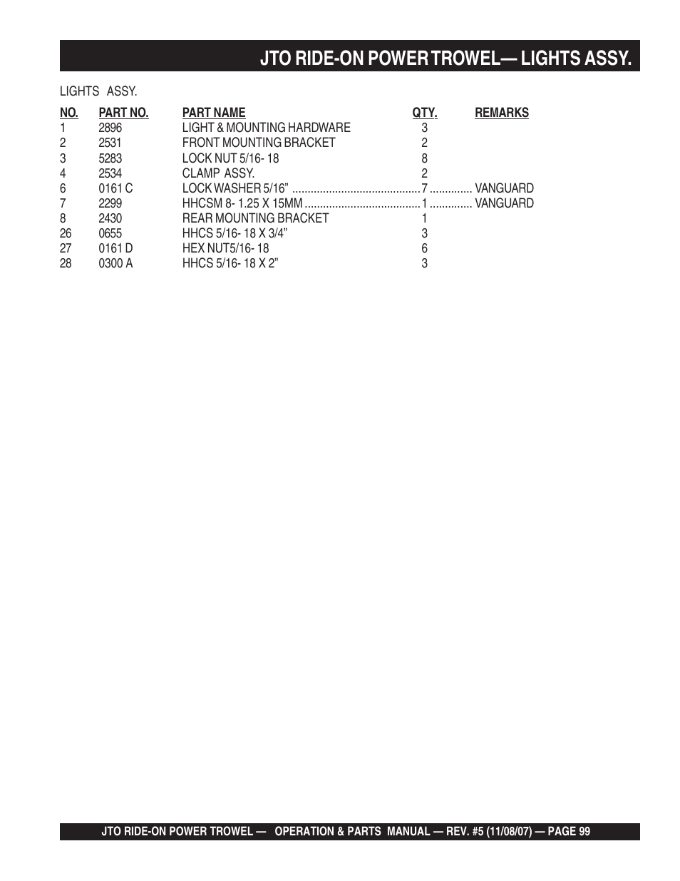 Jto ride-on power trowel— lights assy | Multiquip JTO User Manual | Page 99 / 112