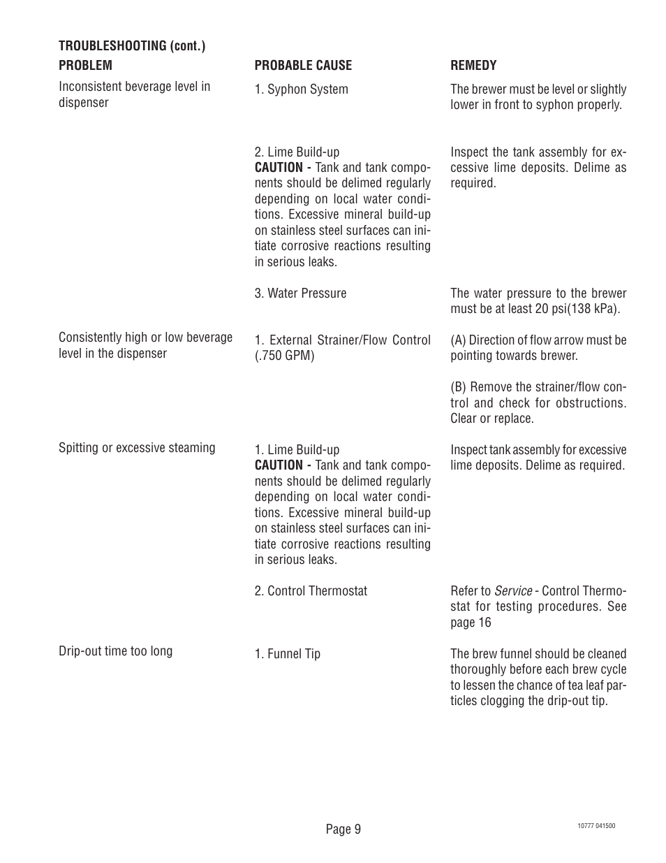 Bunn TU5Q User Manual | Page 9 / 23