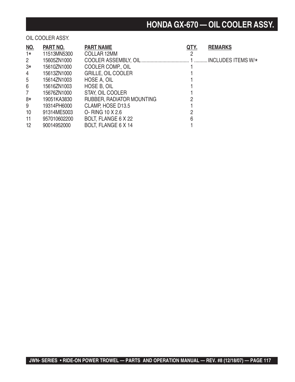 Honda gx-670 — oil cooler assy | Multiquip JWN User Manual | Page 117 / 124