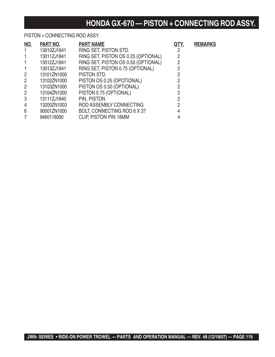 Honda gx-670 — piston + connecting rod assy | Multiquip JWN User Manual | Page 119 / 124