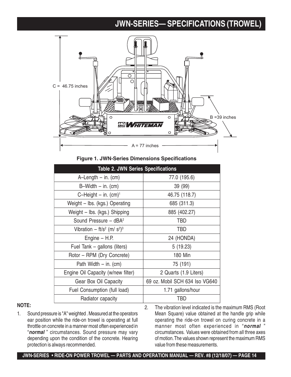 Jwn-series— specifications (trowel) | Multiquip JWN User Manual | Page 14 / 124