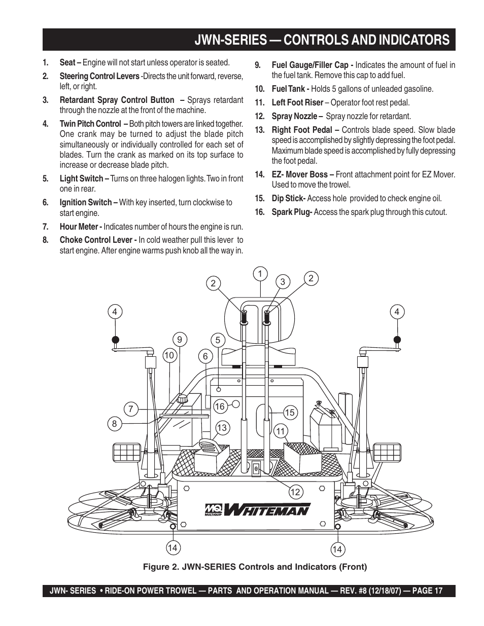 Jwn-series — controls and indicators | Multiquip JWN User Manual | Page 17 / 124
