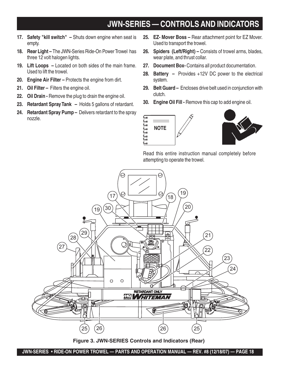 Jwn-series — controls and indicators | Multiquip JWN User Manual | Page 18 / 124