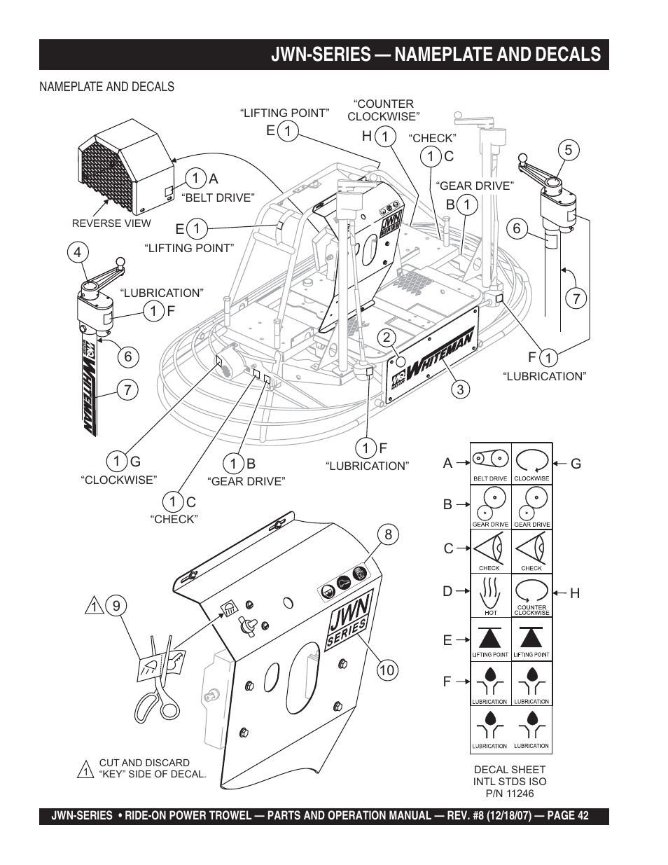 Jwn-series — nameplate and decals | Multiquip JWN User Manual | Page 42 / 124