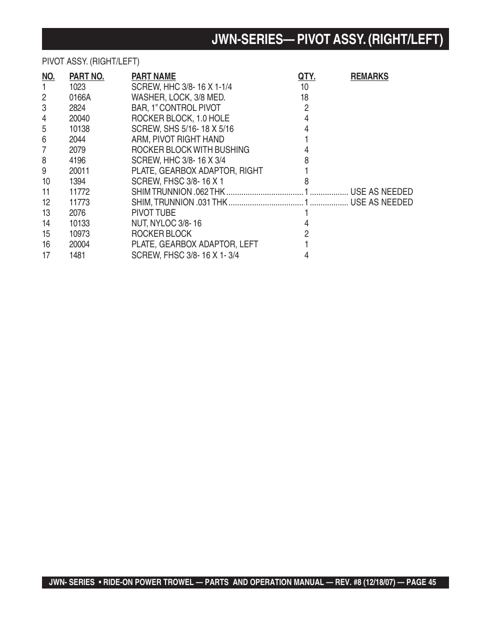 Jwn-series— pivot assy. (right/left) | Multiquip JWN User Manual | Page 45 / 124