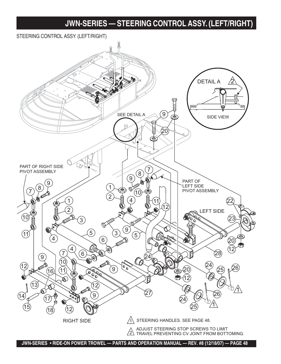 Jwn-series — steering control assy. (left/right) | Multiquip JWN User Manual | Page 48 / 124