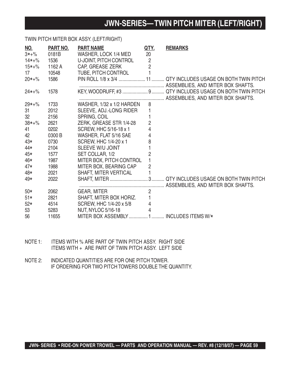 Jwn-series— twin pitch miter (left/right) | Multiquip JWN User Manual | Page 59 / 124