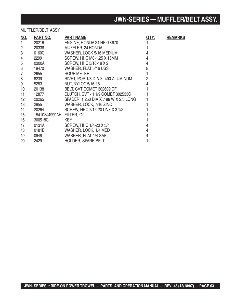 Jwn-series — muffler/belt assy | Multiquip JWN User Manual | Page 63 / 124