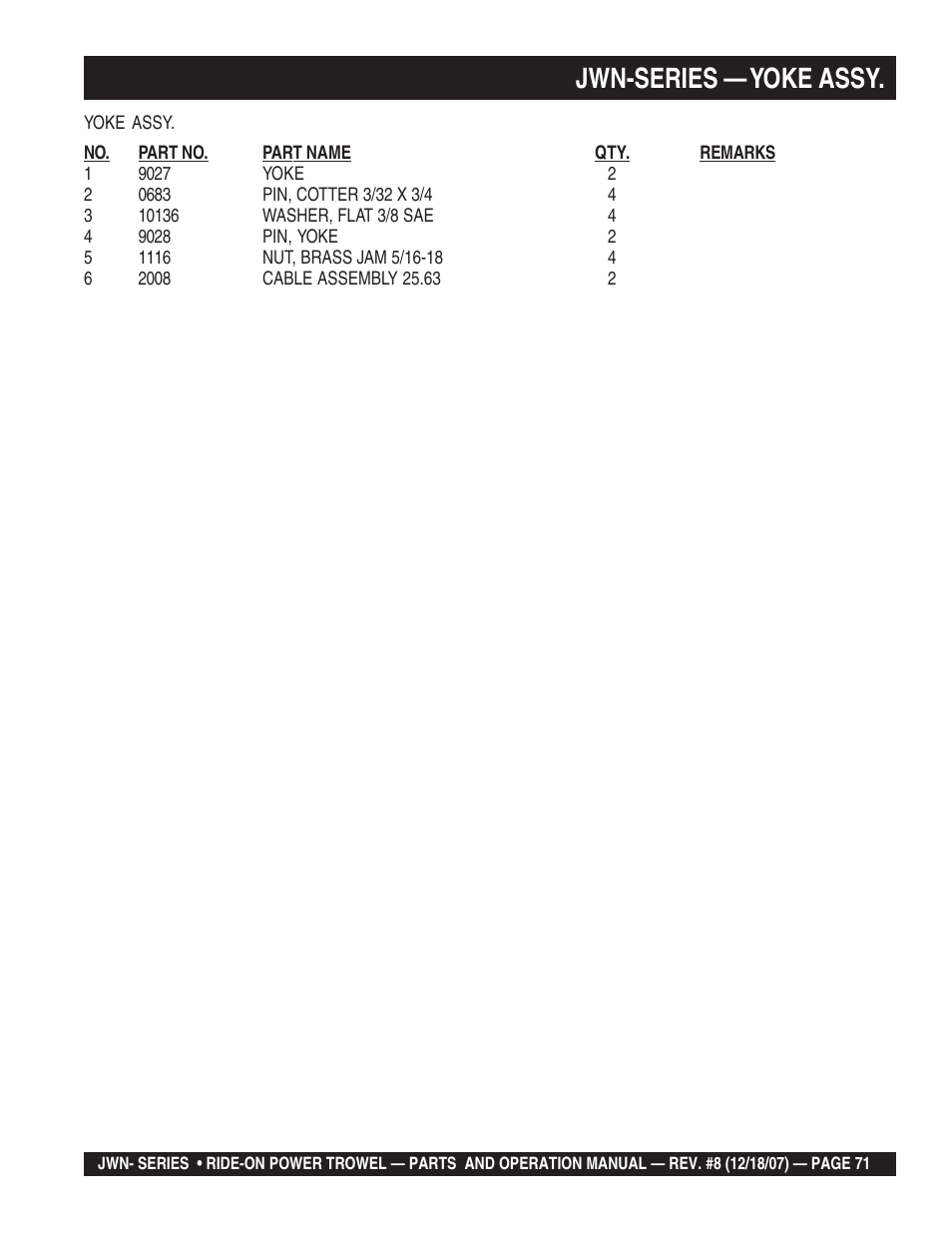 Jwn-series — yoke assy | Multiquip JWN User Manual | Page 71 / 124