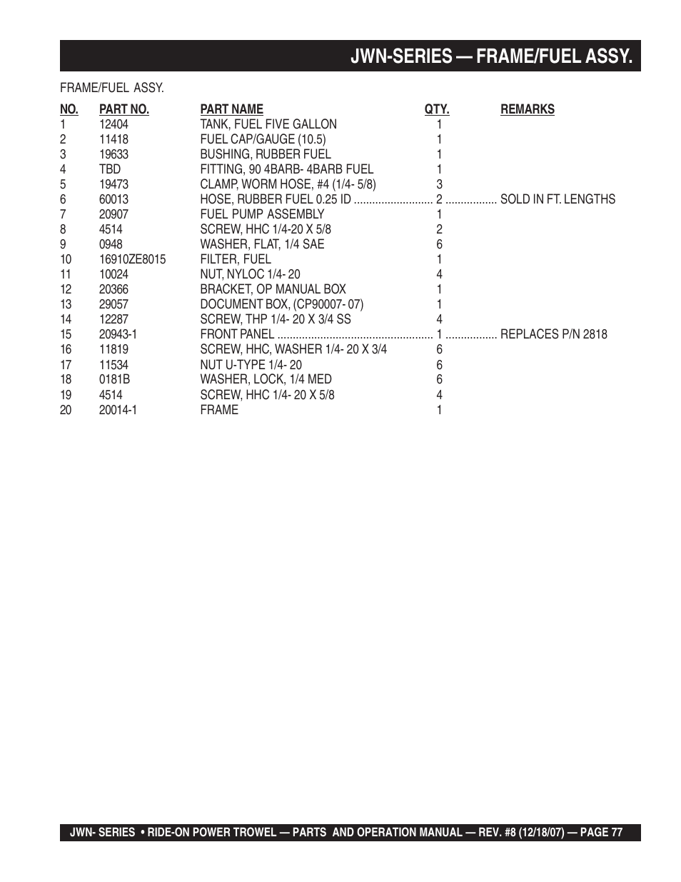 Jwn-series — frame/fuel assy | Multiquip JWN User Manual | Page 77 / 124
