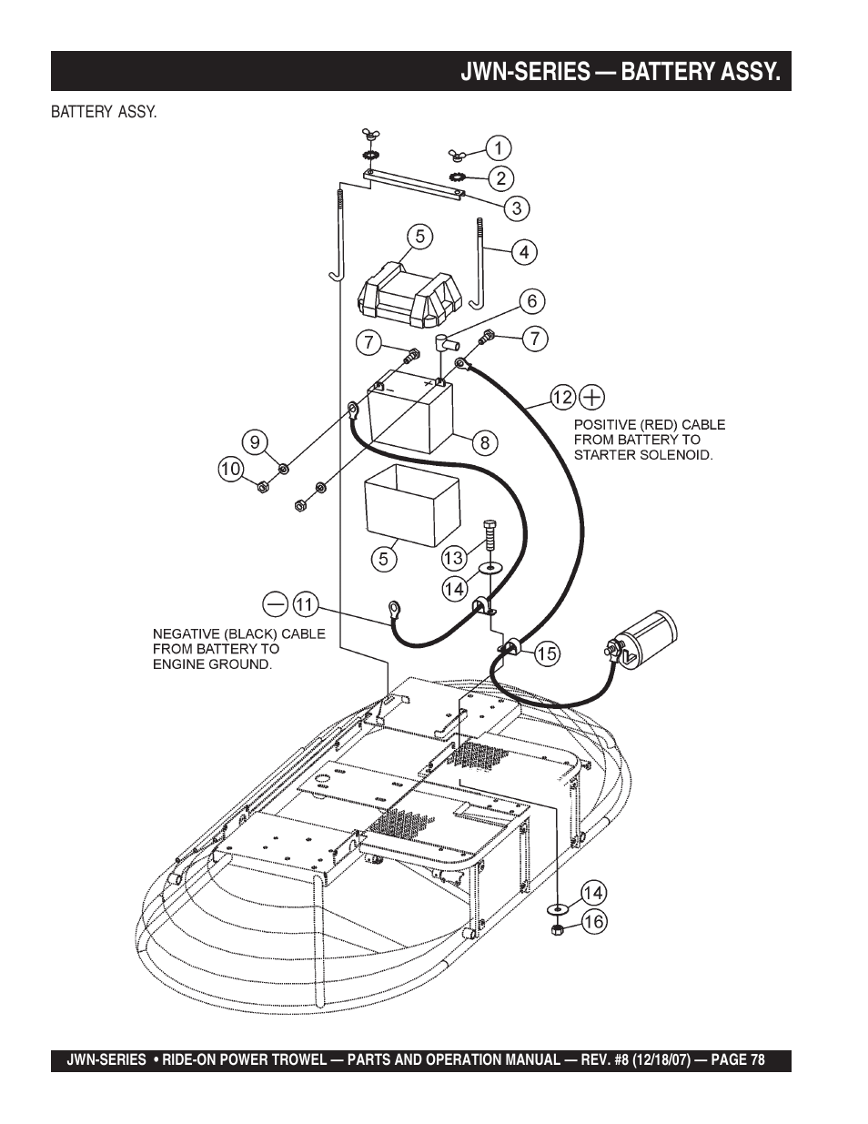 Jwn-series — battery assy | Multiquip JWN User Manual | Page 78 / 124