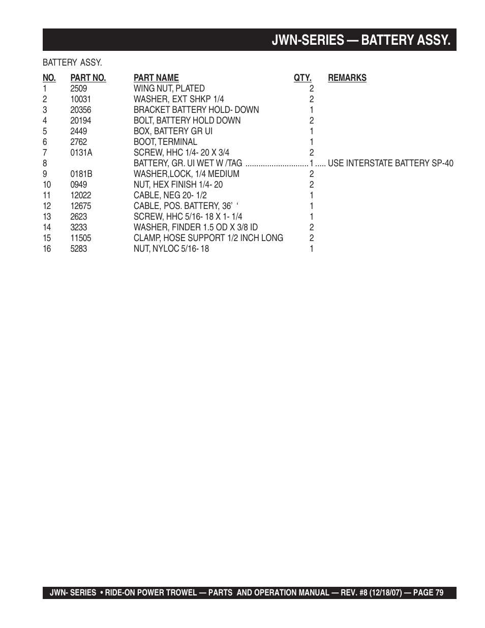 Jwn-series — battery assy | Multiquip JWN User Manual | Page 79 / 124