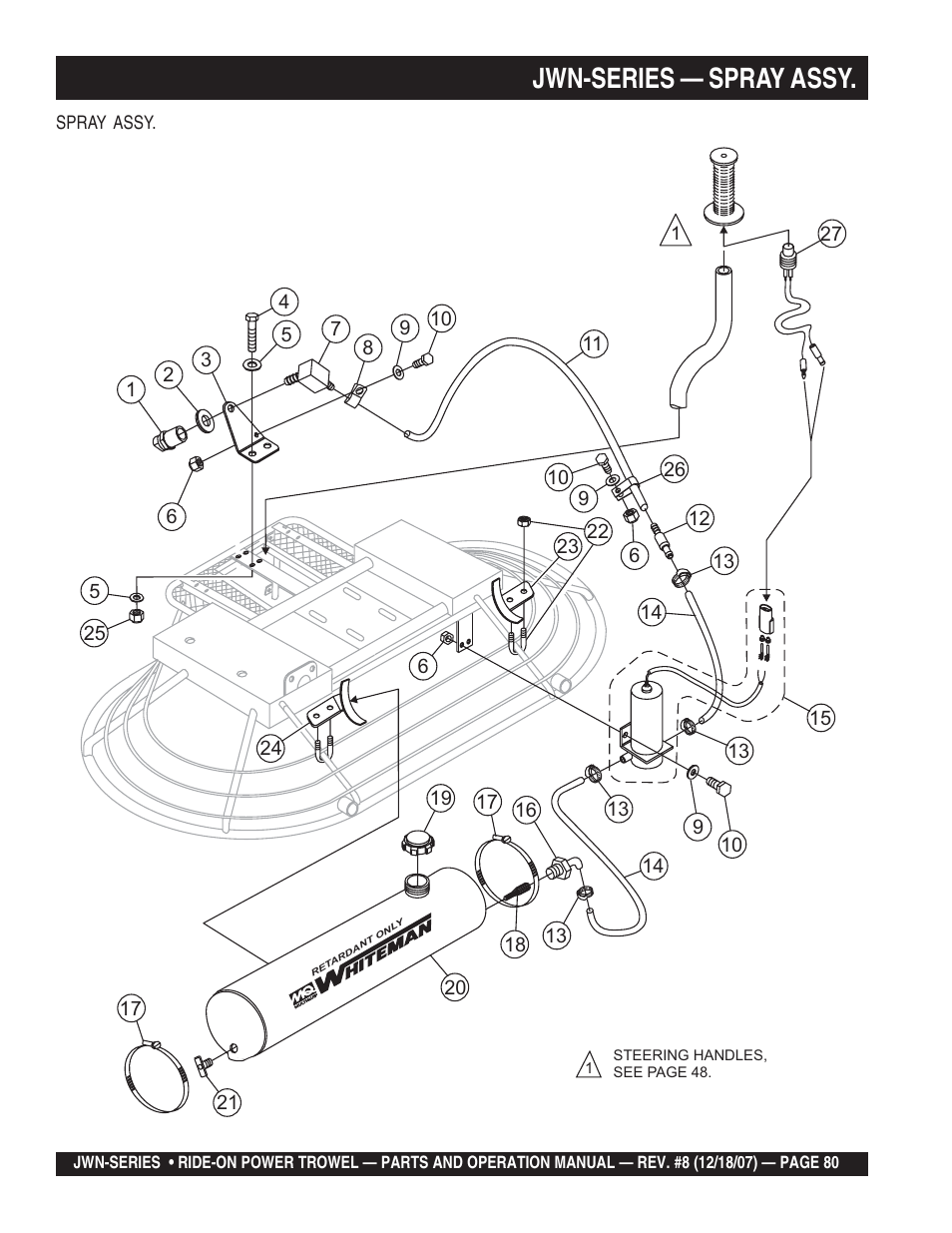 Jwn-series — spray assy | Multiquip JWN User Manual | Page 80 / 124