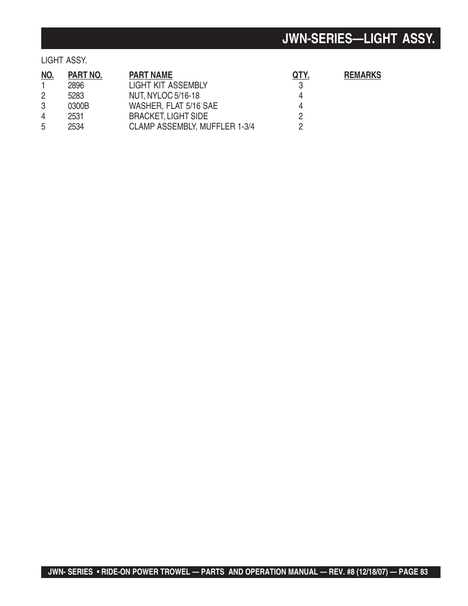 Jwn-series—light assy | Multiquip JWN User Manual | Page 83 / 124