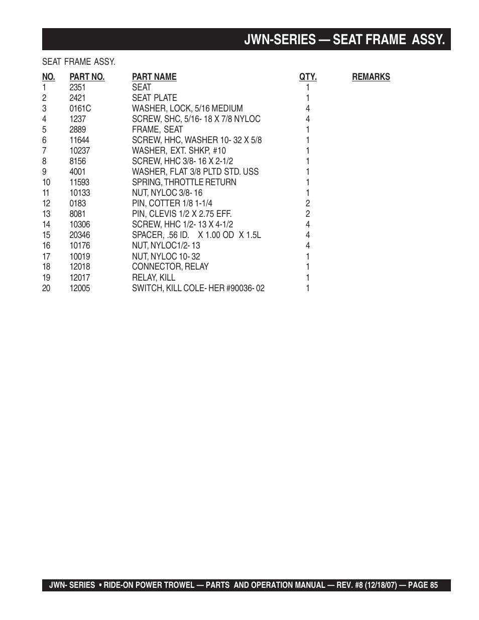 Jwn-series — seat frame assy | Multiquip JWN User Manual | Page 85 / 124