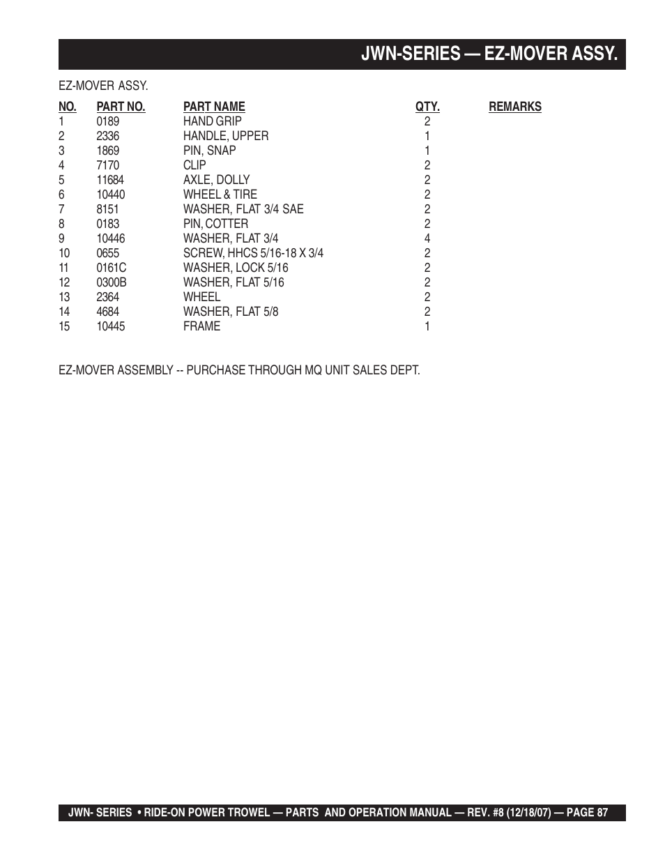 Jwn-series — ez-mover assy | Multiquip JWN User Manual | Page 87 / 124