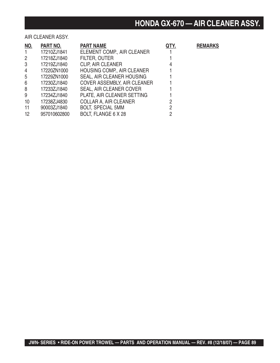 Honda gx-670 — air cleaner assy | Multiquip JWN User Manual | Page 89 / 124