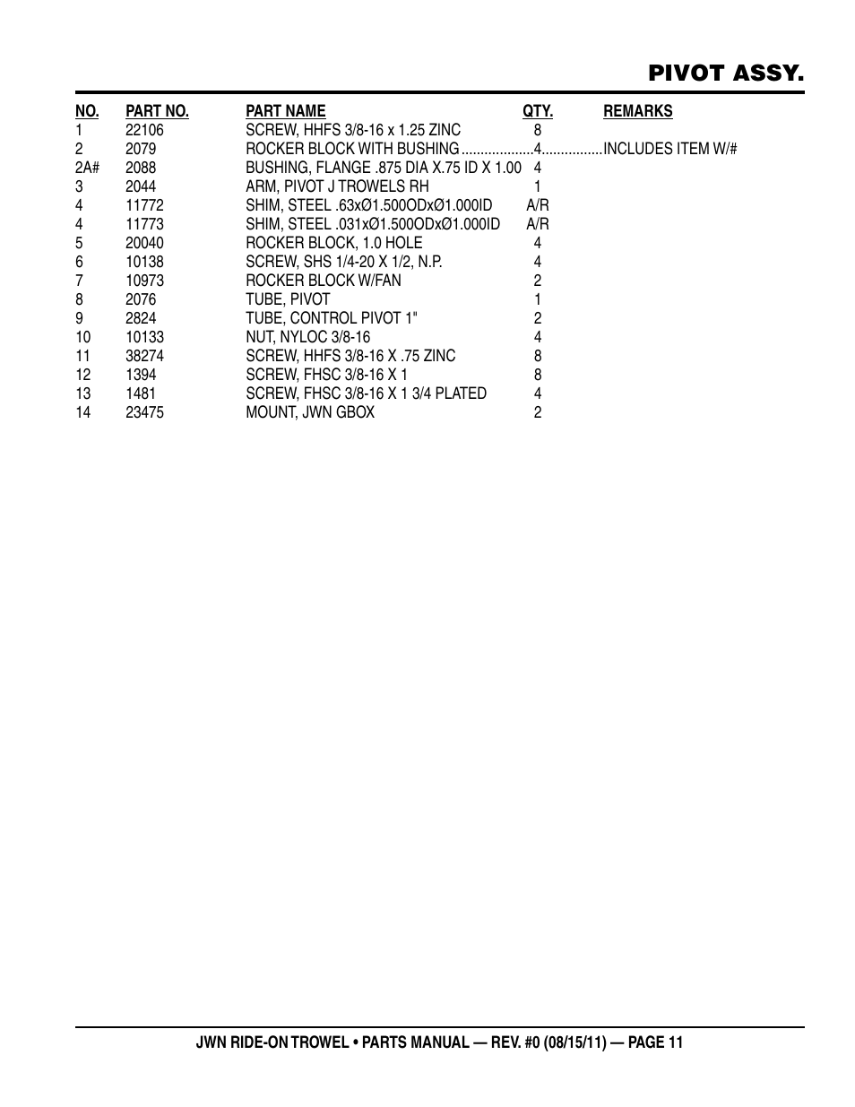 Pivot assy | Multiquip JWN24HSCSL User Manual | Page 11 / 86