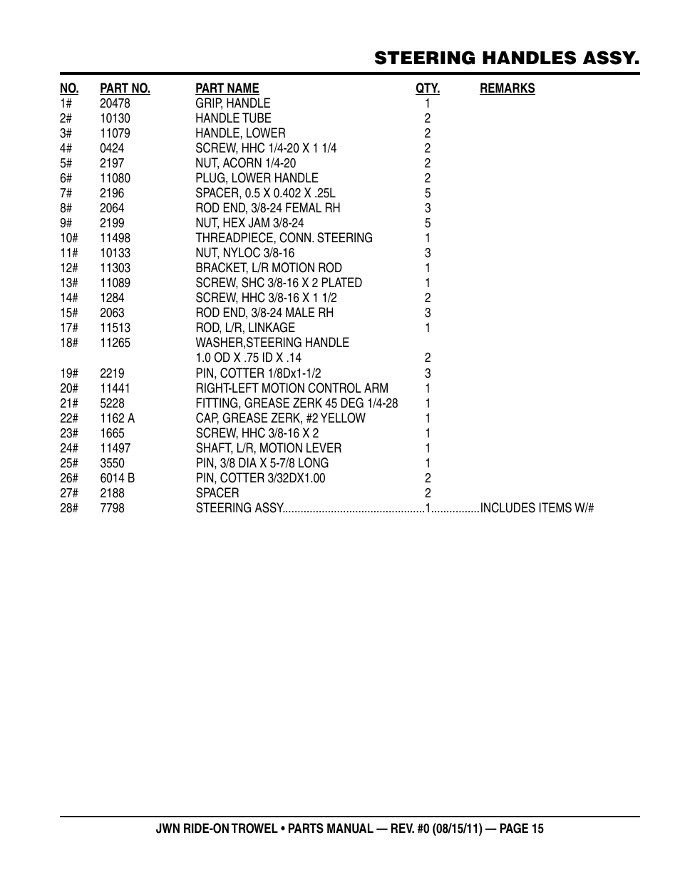 Steering handles assy | Multiquip JWN24HSCSL User Manual | Page 15 / 86