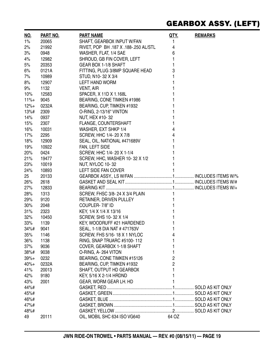 Gearbox assy. (left) | Multiquip JWN24HSCSL User Manual | Page 19 / 86