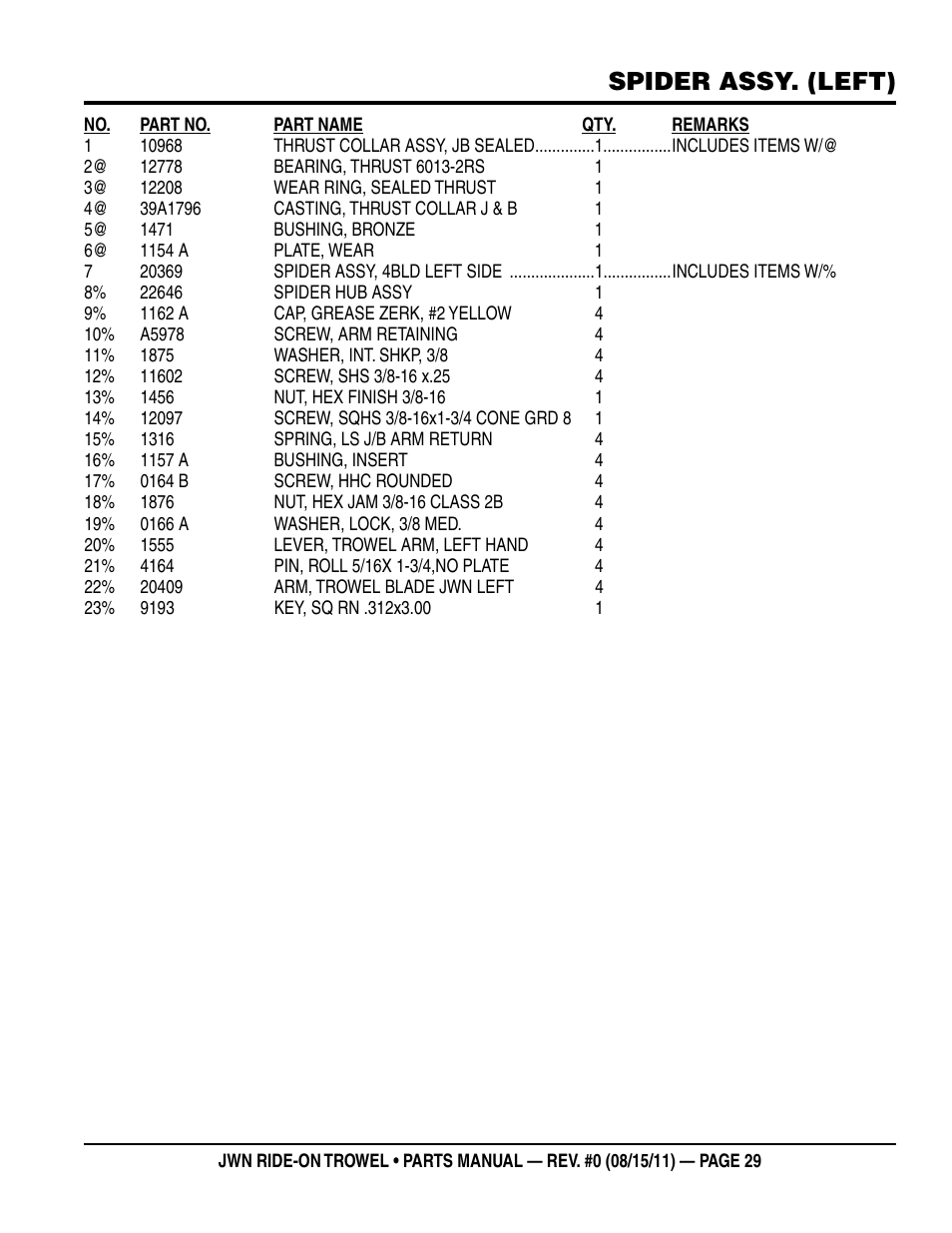 Spider assy. (left) | Multiquip JWN24HSCSL User Manual | Page 29 / 86