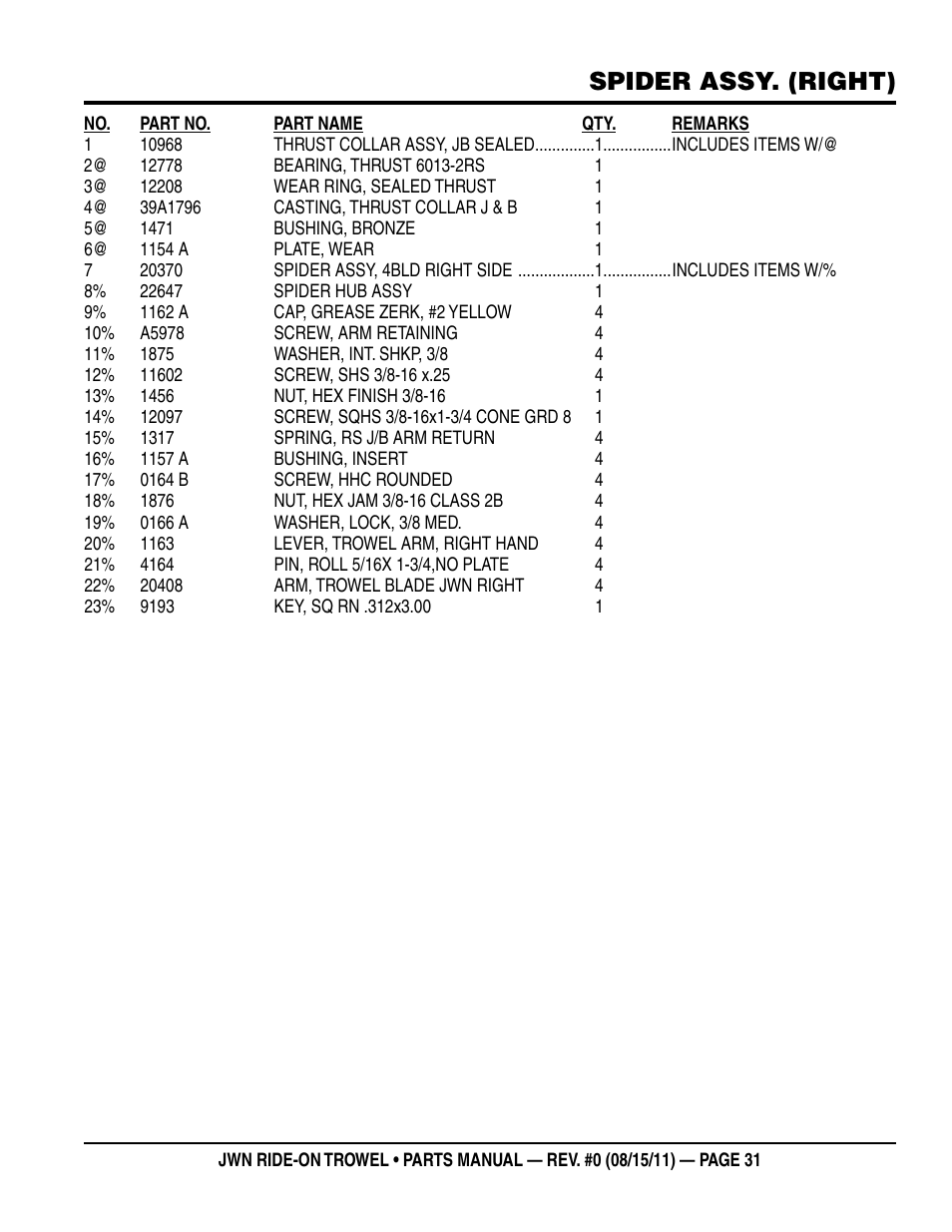 Spider assy. (right) | Multiquip JWN24HSCSL User Manual | Page 31 / 86