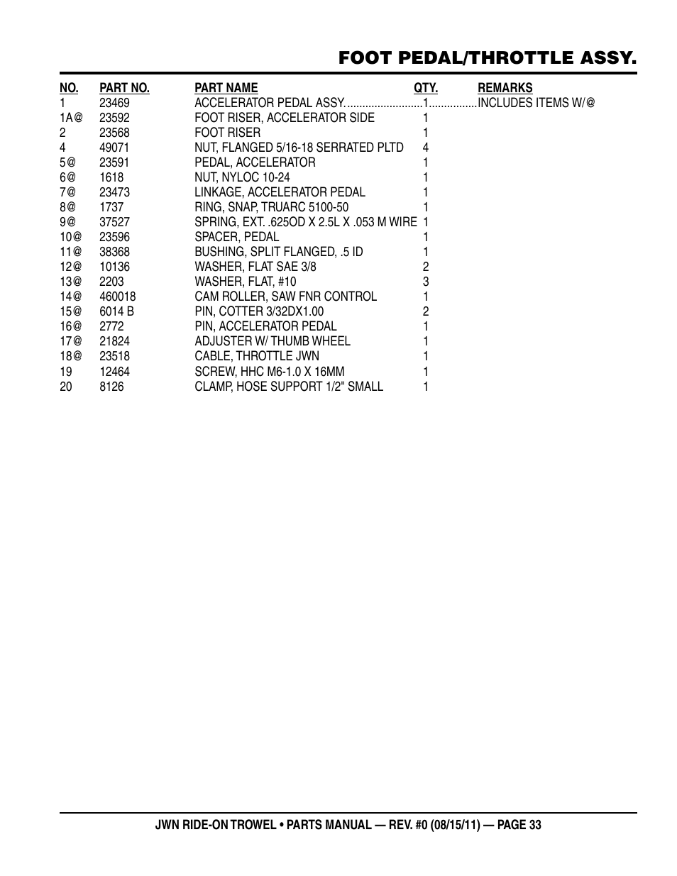 Foot pedal/throttle assy | Multiquip JWN24HSCSL User Manual | Page 33 / 86
