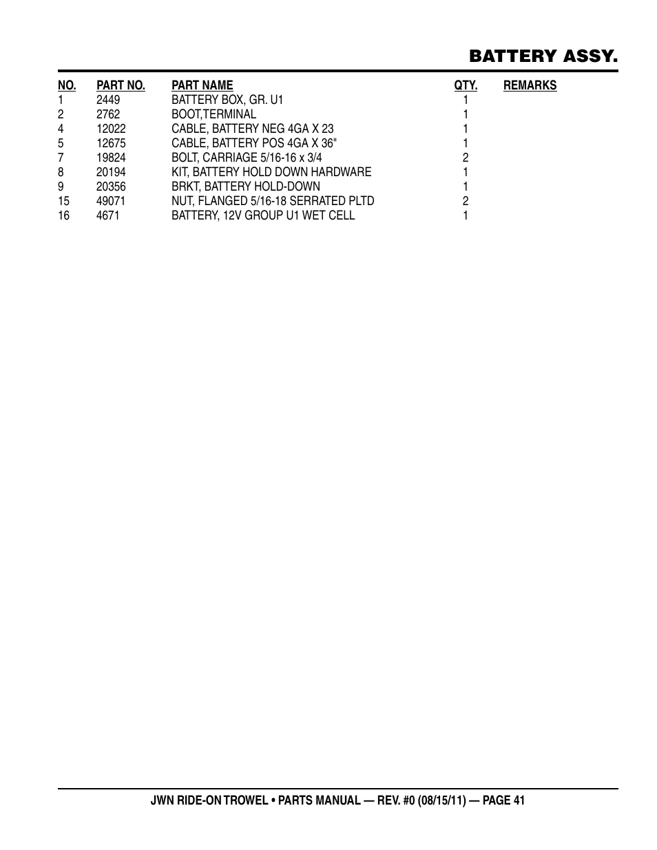 Battery assy | Multiquip JWN24HSCSL User Manual | Page 41 / 86