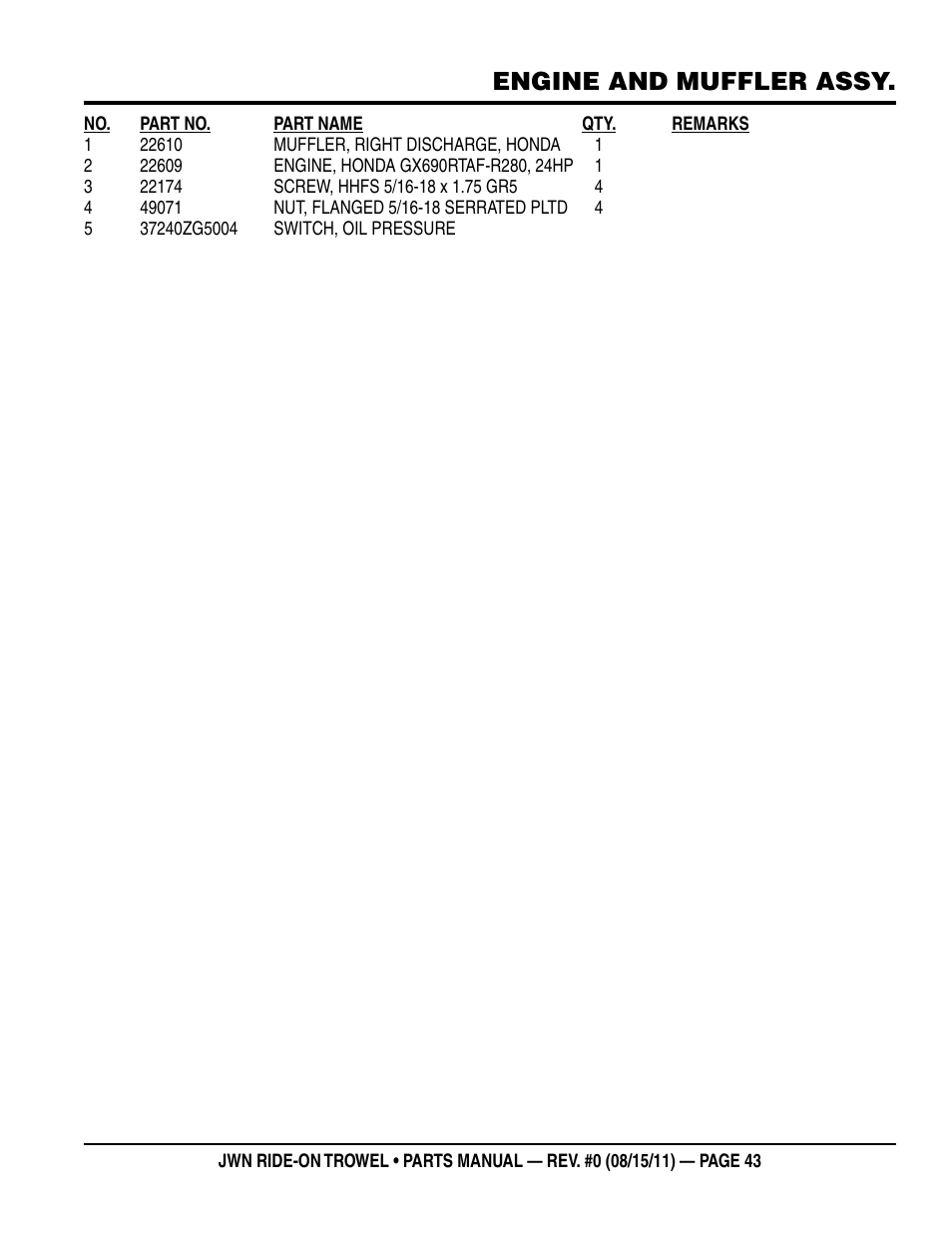 Engine and muffler assy | Multiquip JWN24HSCSL User Manual | Page 43 / 86