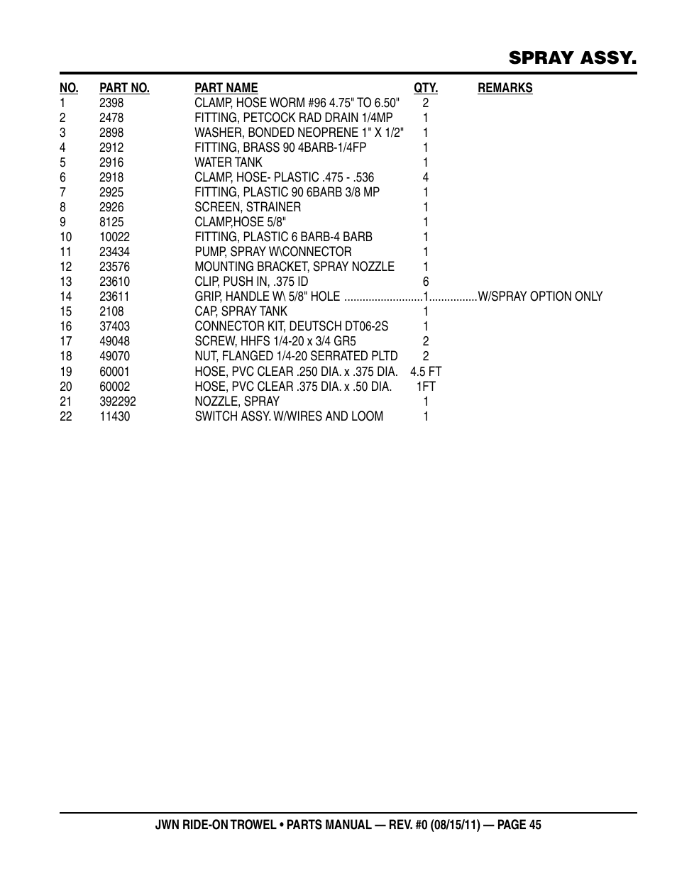 Spray assy | Multiquip JWN24HSCSL User Manual | Page 45 / 86