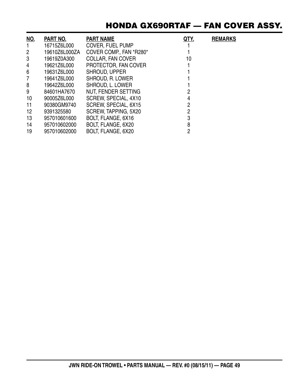 Honda gx690rtaf — fan cover assy | Multiquip JWN24HSCSL User Manual | Page 49 / 86