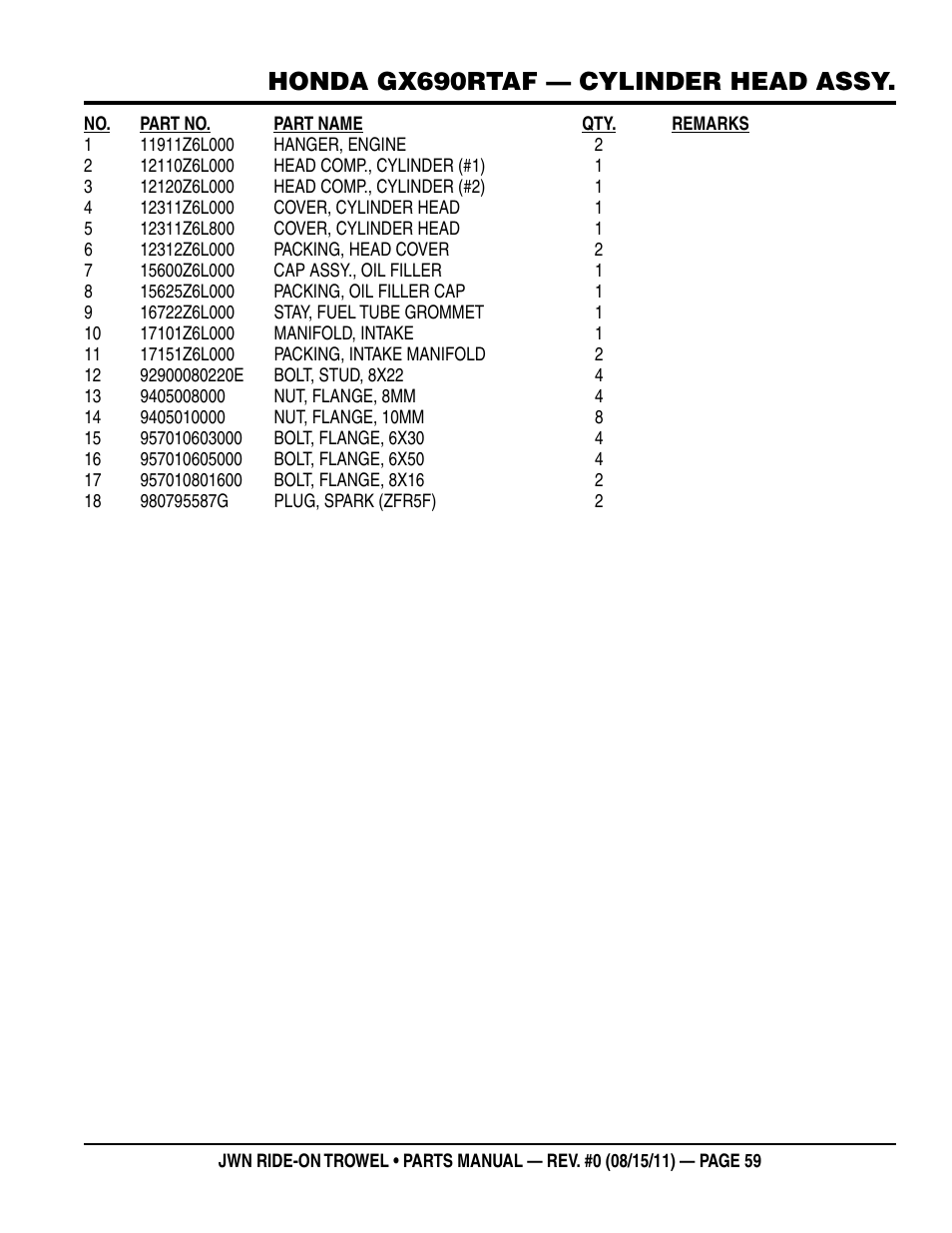 Honda gx690rtaf — cylinder head assy | Multiquip JWN24HSCSL User Manual | Page 59 / 86