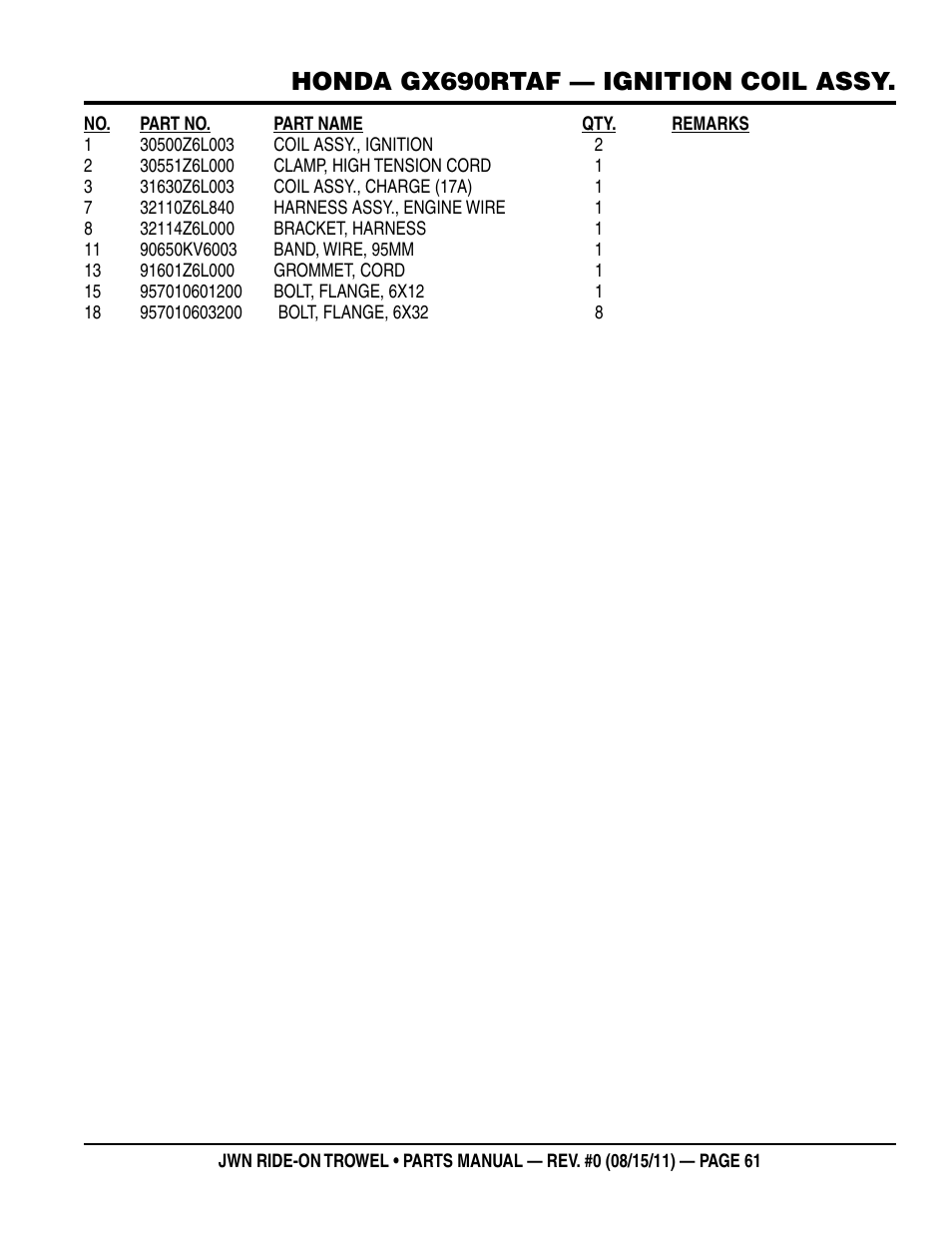 Honda gx690rtaf — ignition coil assy | Multiquip JWN24HSCSL User Manual | Page 61 / 86
