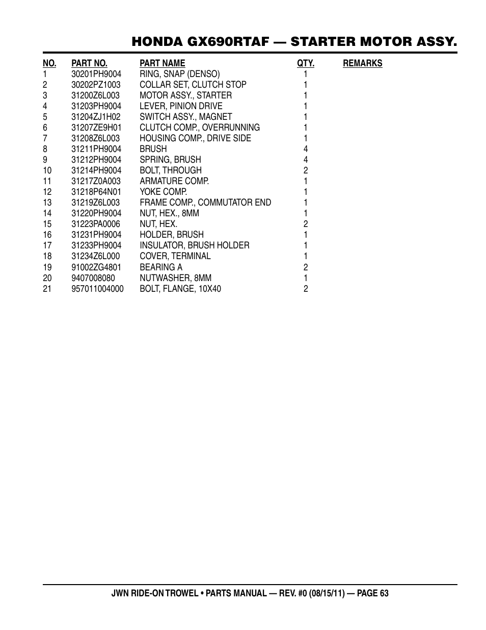 Honda gx690rtaf — starter motor assy | Multiquip JWN24HSCSL User Manual | Page 63 / 86