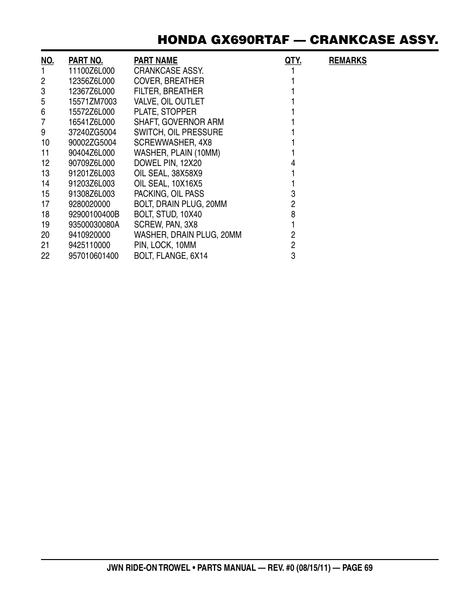 Honda gx690rtaf — crankcase assy | Multiquip JWN24HSCSL User Manual | Page 69 / 86