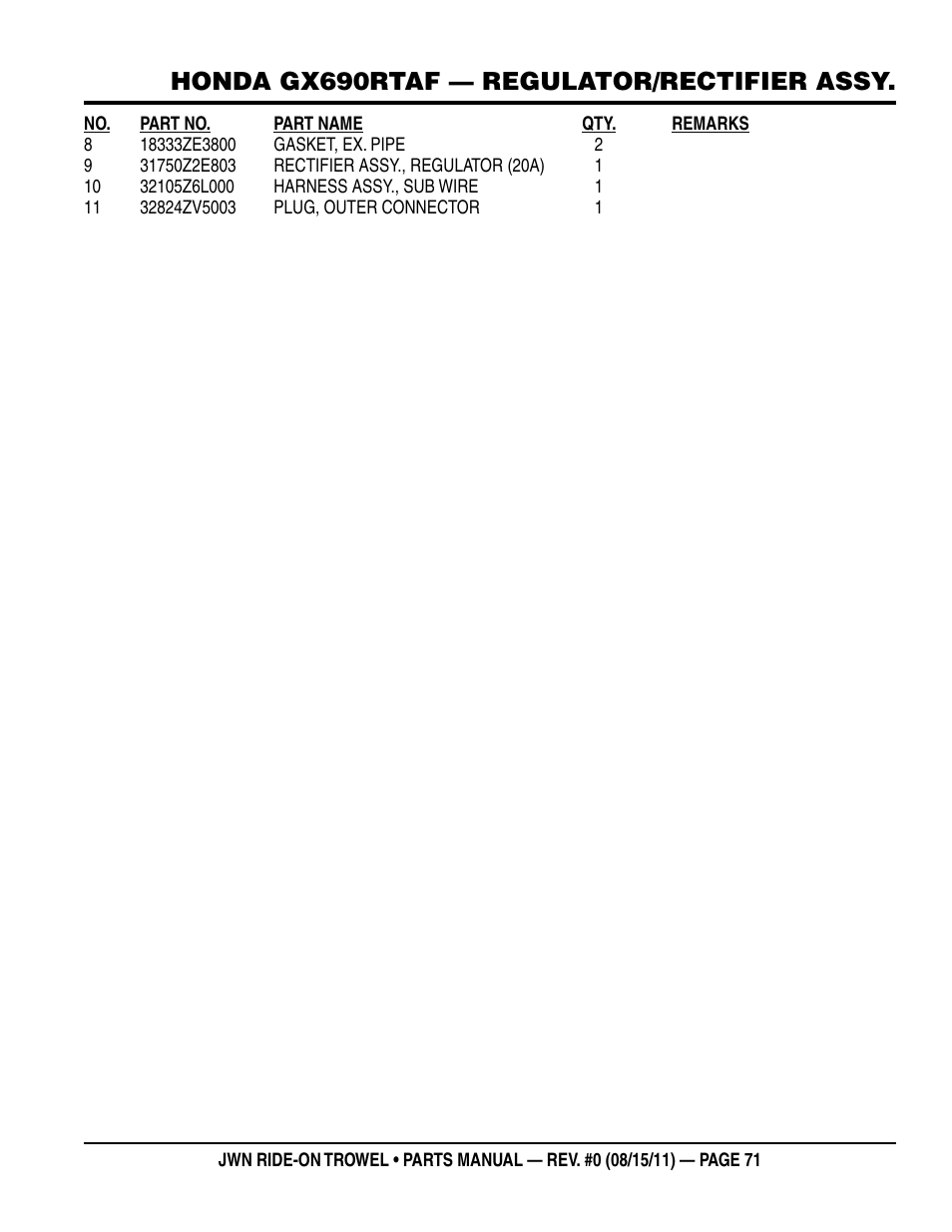 Honda gx690rtaf — regulator/rectifier assy | Multiquip JWN24HSCSL User Manual | Page 71 / 86