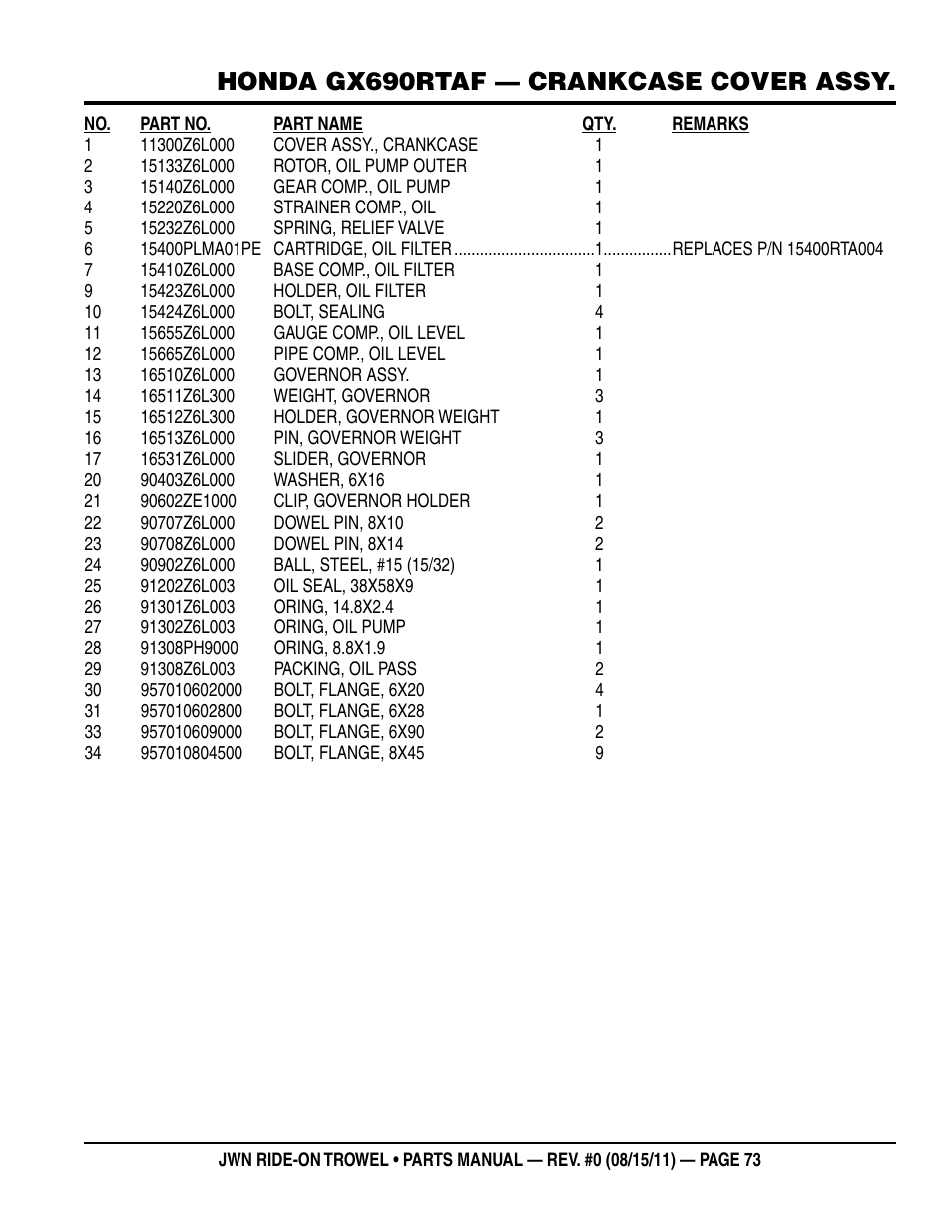 Honda gx690rtaf — crankcase cover assy | Multiquip JWN24HSCSL User Manual | Page 73 / 86