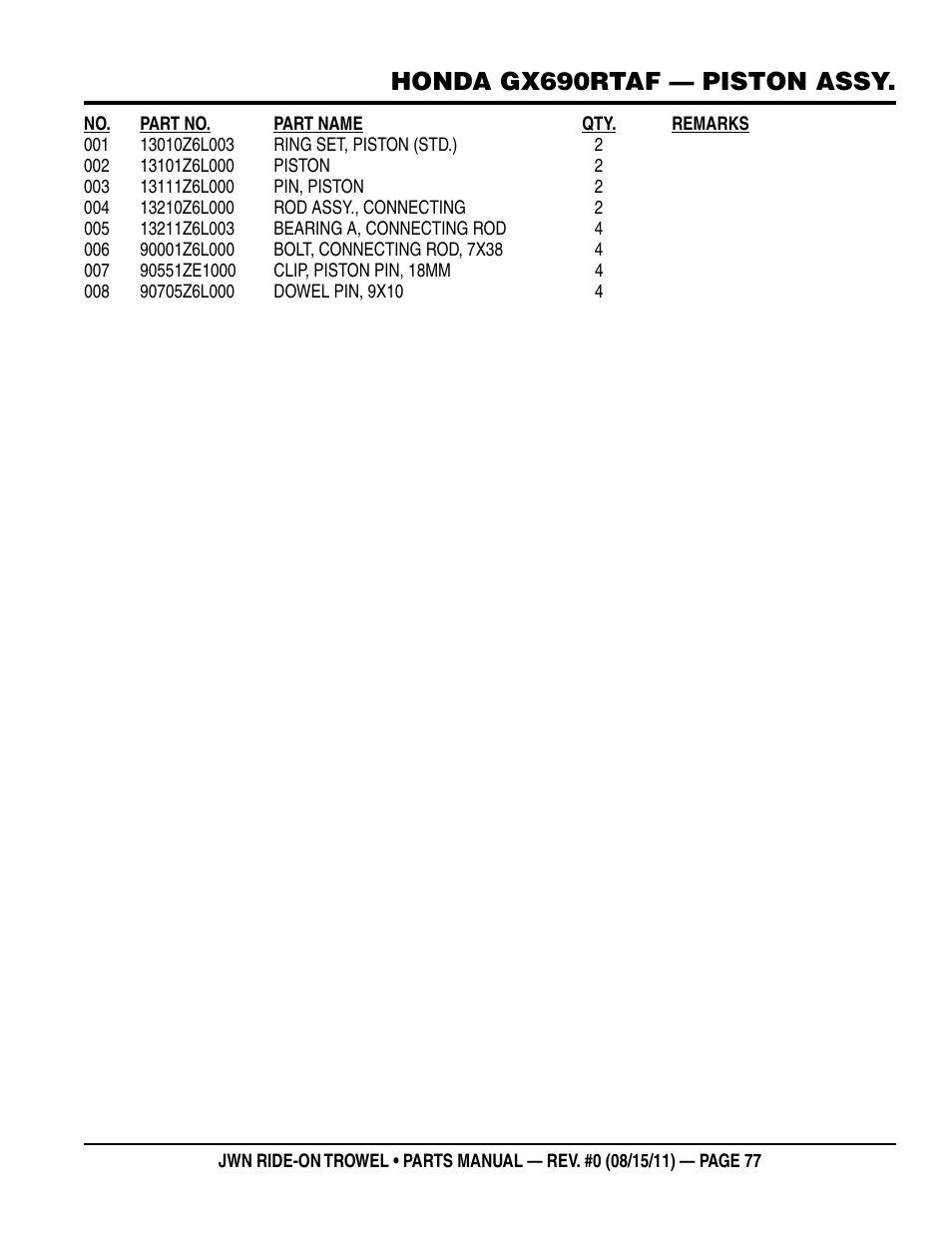 Honda gx690rtaf — piston assy | Multiquip JWN24HSCSL User Manual | Page 77 / 86
