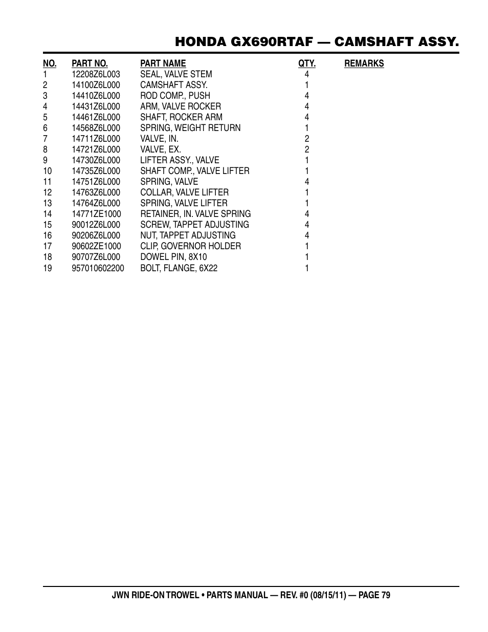 Honda gx690rtaf — camshaft assy | Multiquip JWN24HSCSL User Manual | Page 79 / 86