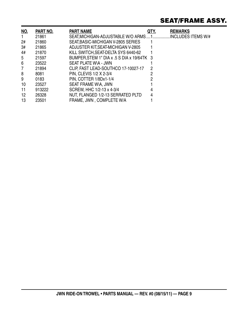 Seat/frame assy | Multiquip JWN24HSCSL User Manual | Page 9 / 86