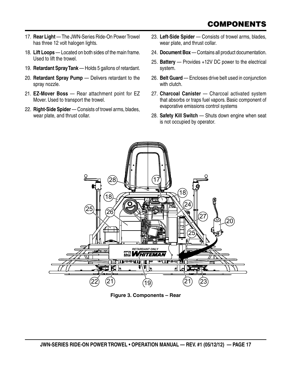 Components | Multiquip JWN24HSCSL User Manual | Page 17 / 44