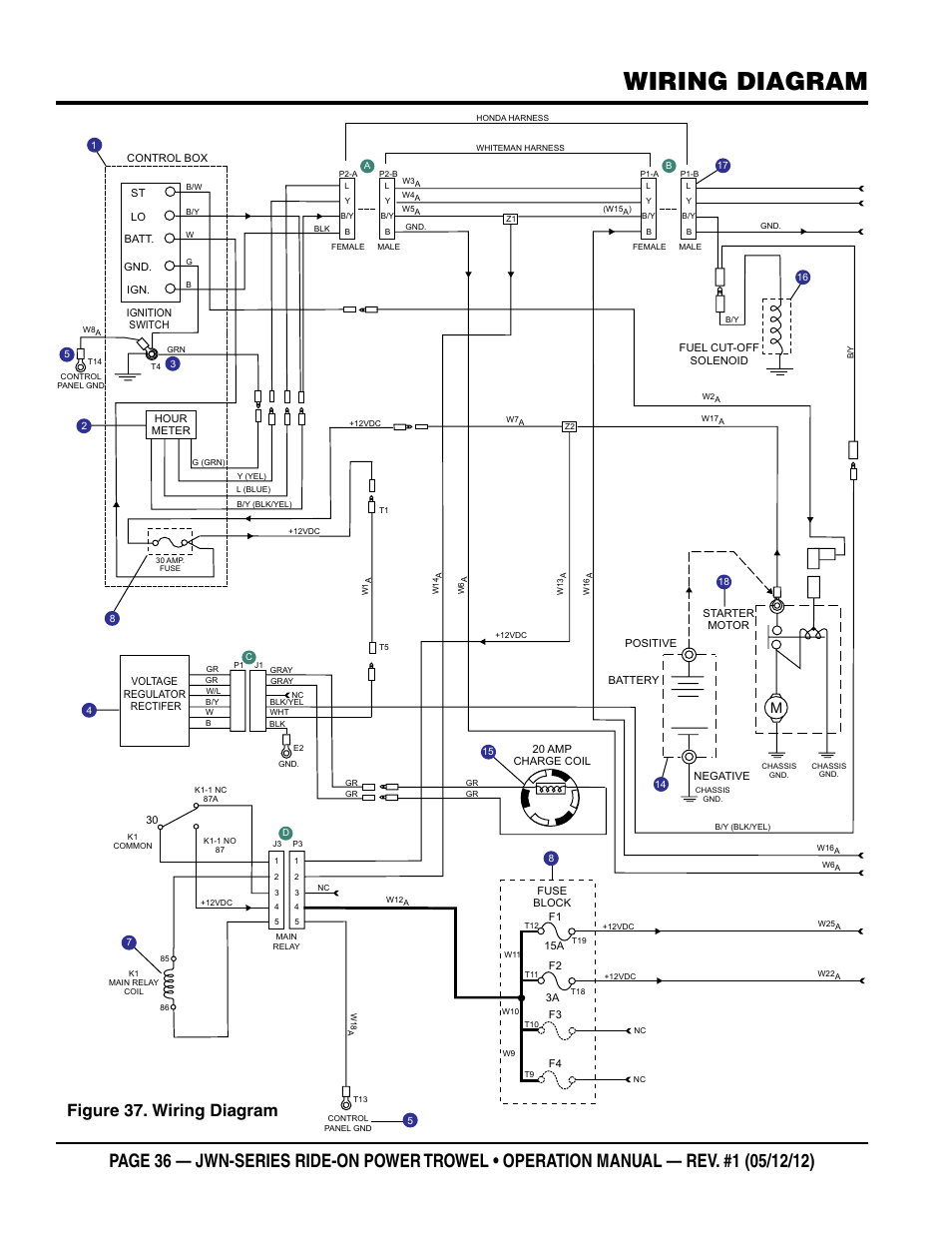 Wiring diagram, Figure 37. wiring diagram | Multiquip JWN24HSCSL User Manual | Page 36 / 44