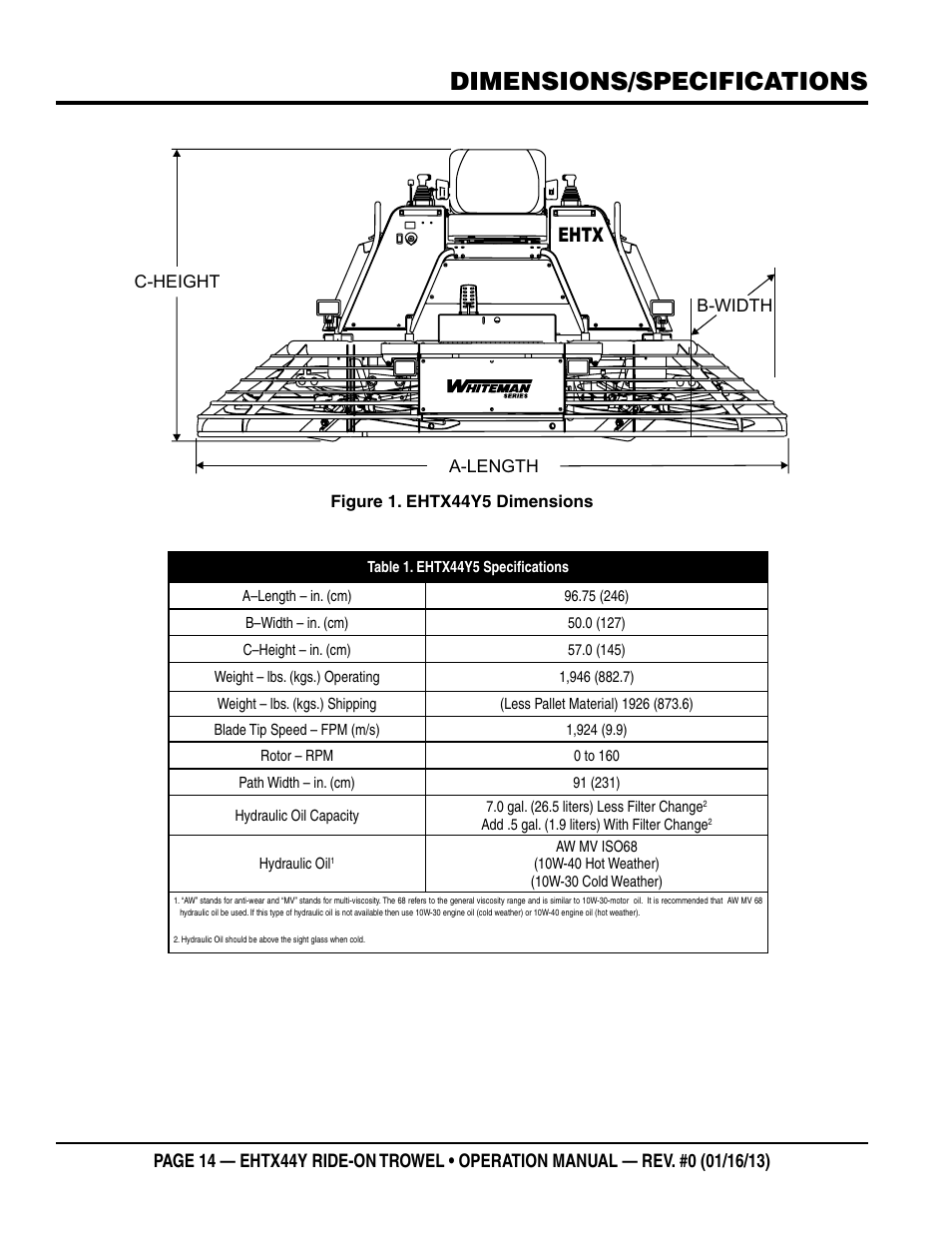 Dimensions/specifications, Ehtx | Multiquip EHTX44Y5 User Manual | Page 14 / 50